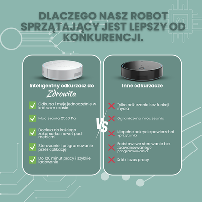 CLEANBOT S11 PRO™ | TWOJE DOMOWE PORZĄDKI BEZ WYSIŁKU I W CIĄGU KILKU MINUT DZIĘKI ROBOTOWI 2 W 1