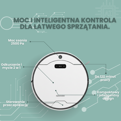 CLEANBOT S11 PRO™ | TWOJE DOMOWE PORZĄDKI BEZ WYSIŁKU I W CIĄGU KILKU MINUT DZIĘKI ROBOTOWI 2 W 1