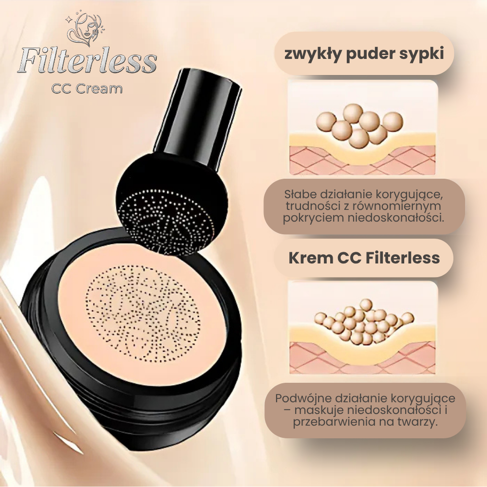 FILTERLESS™ | SEKRET JEDNOLITEJ, ŚWIEŻEJ I CHRONIONEJ SKÓRY PRZEZ CAŁY DZIEŃ